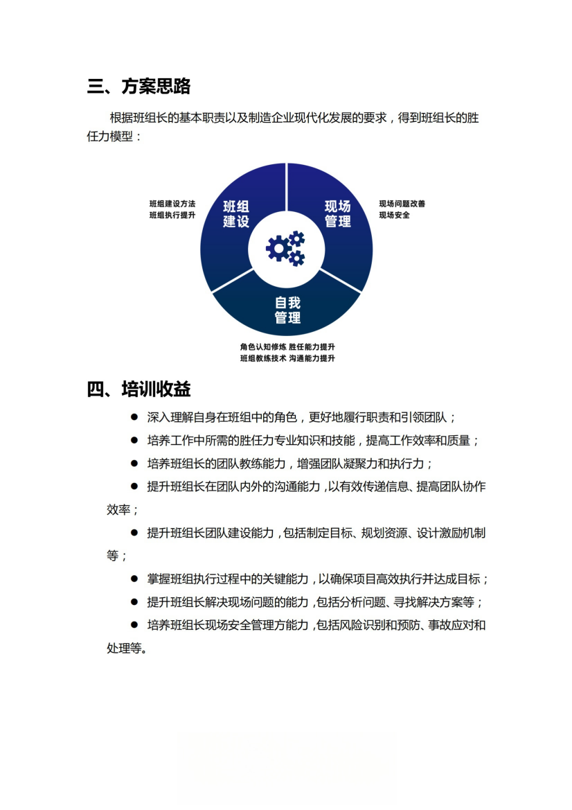 2923-生產(chǎn)班組長能力全面提升培訓方案（外部版）-0618(1)_03.png